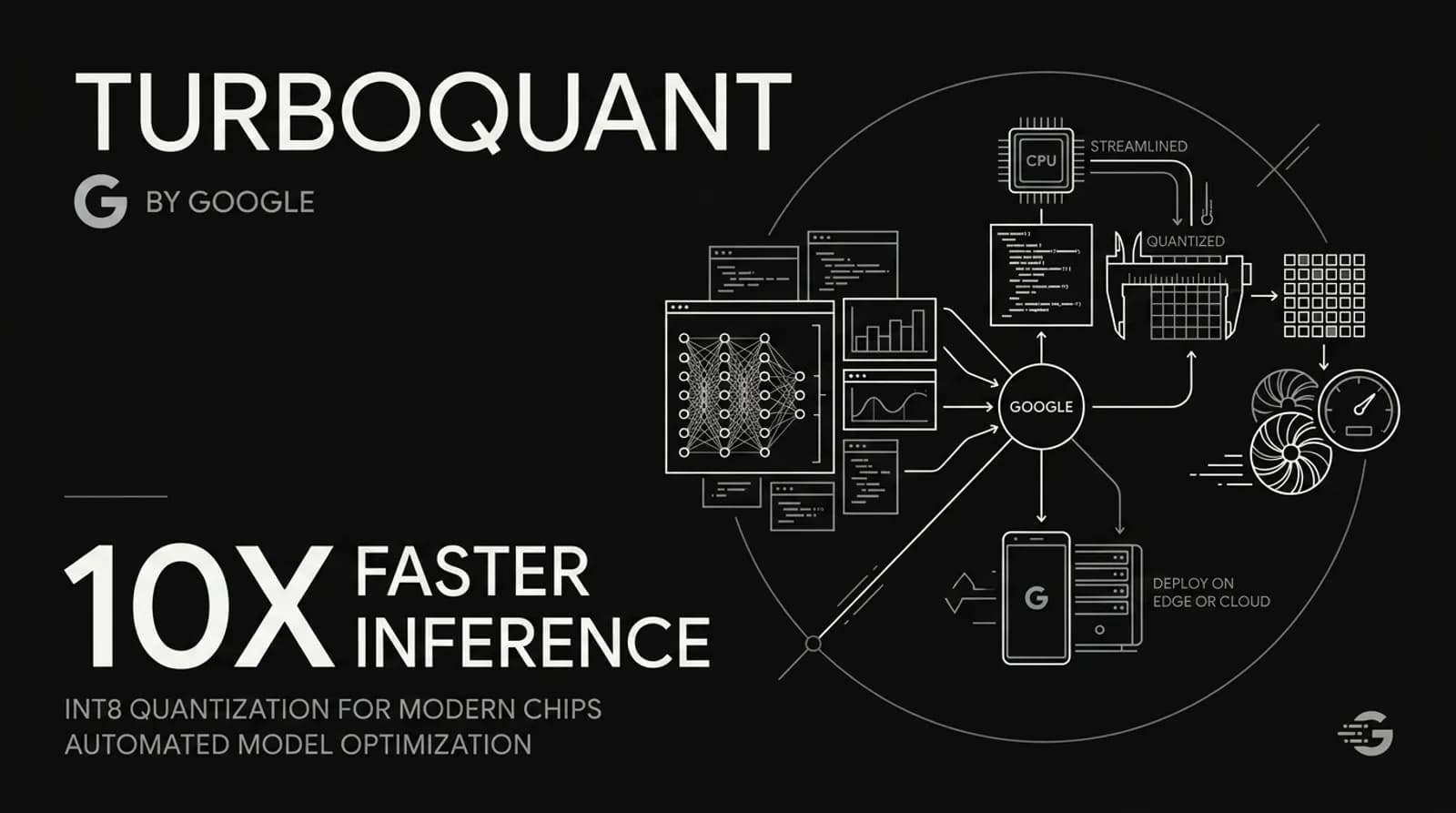 What Google's TurboQuant Does and Why It Actually Matters
